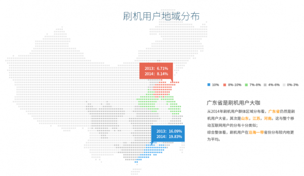 2014年刷機(jī)市場(chǎng)報(bào)告：小米MIUI下神壇