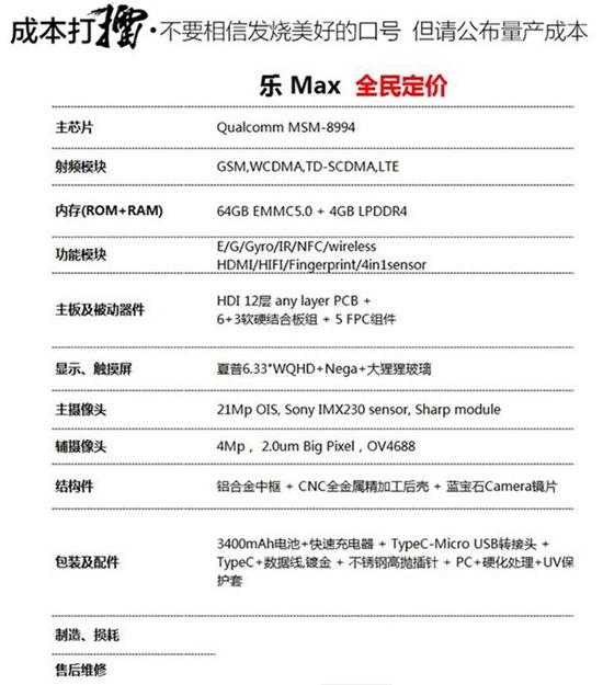 樂視樂Max全民定價首日戰(zhàn)果：最貴3999元方案勝出