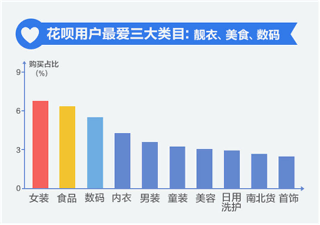 快來(lái)看看，阿里預(yù)支錢(qián)給你了沒(méi)