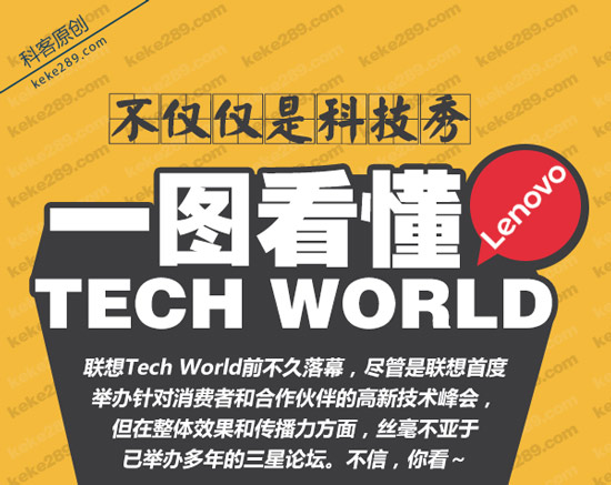 不僅僅是科技秀，一圖看懂聯(lián)想Tech World