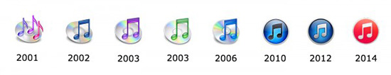 玩復(fù)古？iTunes新圖標(biāo)與蘋果經(jīng)典Logo呼應(yīng)