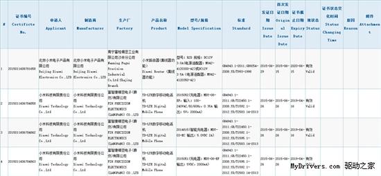 榮耀7和MX5都來了，小米也要推紅米Note 2