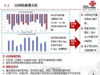 網(wǎng)友曝光：中國聯(lián)通2017年關閉2G網(wǎng)絡