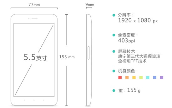 圖姐：一圖讀懂千元情懷機錘子堅果U1