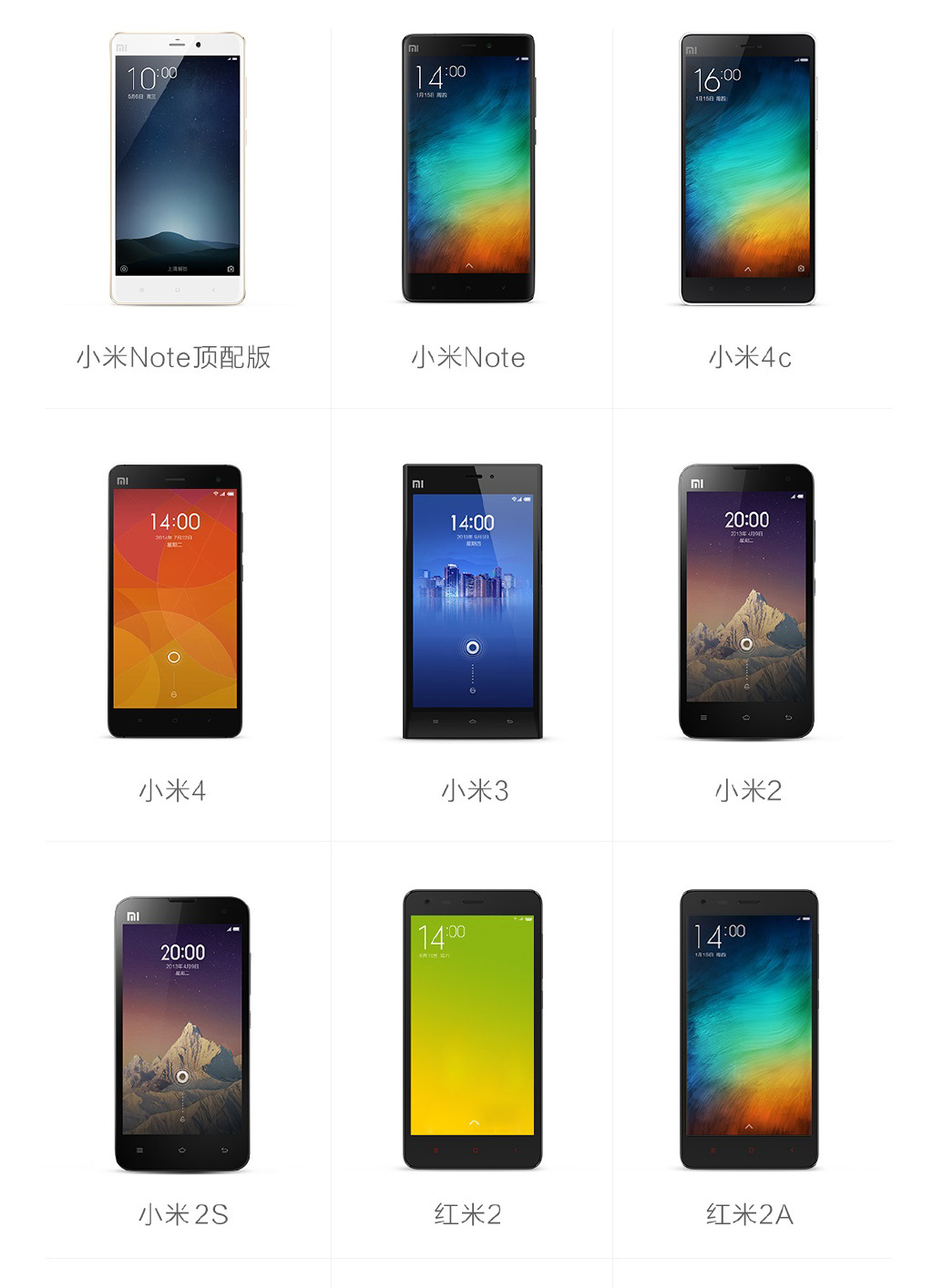 米粉必看：小米公布MIUI 7穩(wěn)定版升級機(jī)型