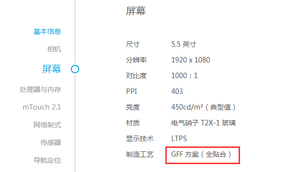 真相揭秘：紅米Note 3使用的是不是垃圾GFF屏？