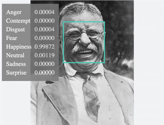 看臉也能靠數(shù)據(jù) 微軟黑科技助你識別好心情