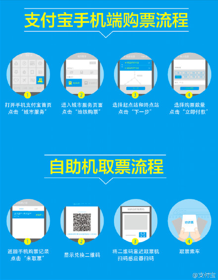 支付寶可購廣州地鐵票 深圳春節(jié)有望前開通