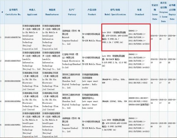 動作不慢啊？樂視MAX PRO獲3C認證 或三月開賣