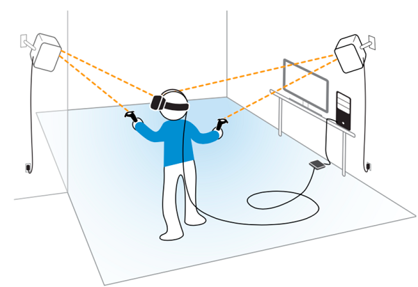 好逗，HTC官方教大家玩Vive Pre頭盔