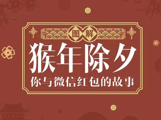 微信也有數(shù)據(jù)要說，原來廣東和湖南是CP...