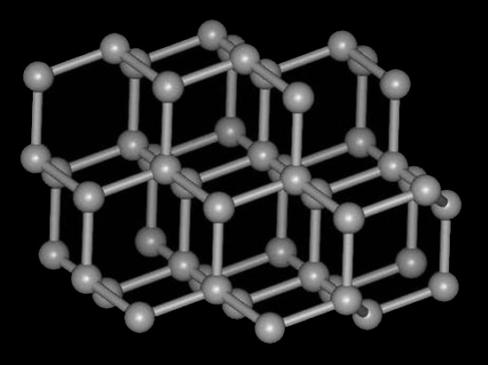 石墨電池容量太低？用花粉替代就能解決問題