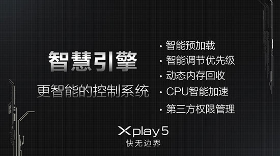 曲面屏6G內(nèi)存，vivo Xplay5發(fā)布3698元起