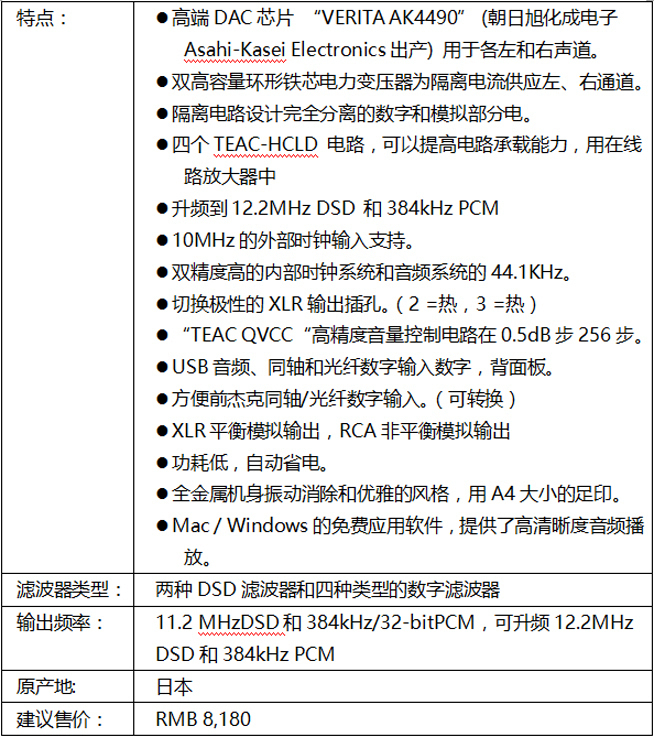 傳統(tǒng)與現(xiàn)代結(jié)合 TEAC NT-503播放器體驗(yàn)會(huì)