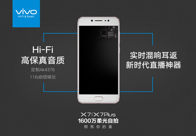 柔光自拍 夜拍神器！vivo X7/X7 Plus正式發(fā)布