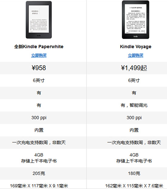 京東也推電子書閱讀器，真能完爆Kindle？