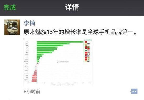 魅族、錘子的小而美之路：一個(gè)向左走，一個(gè)向右走