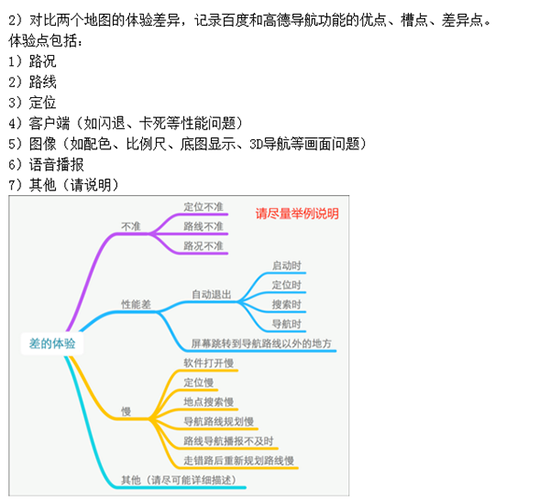 為了你的人身安全，百度和高德又吵起來了