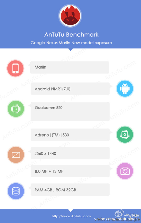 Nexus Marlin曝光 這會(huì)是HTC翻身的好機(jī)會(huì)嗎？