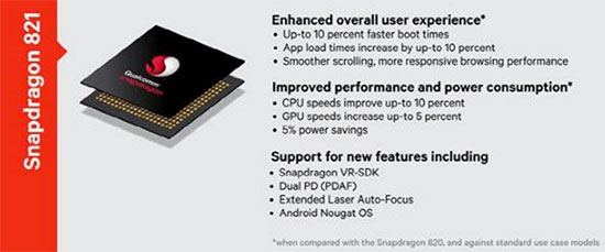 驍龍821更快更省電，三大廠商搶首發(fā)