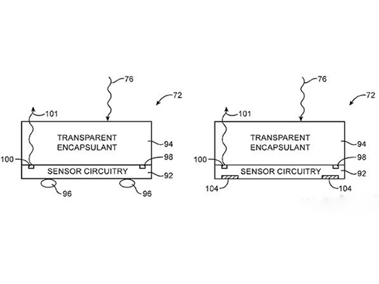 蘋果新專利把傳感器塞進屏幕里了