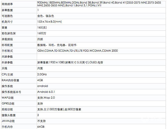 格力手機新品偷跑：比2代縮水或賣3K