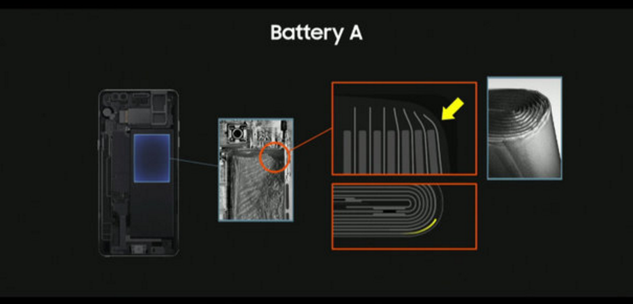 科客晚報(bào)：三星Note7事件真相大白 iPhone 8要漲價(jià)了？