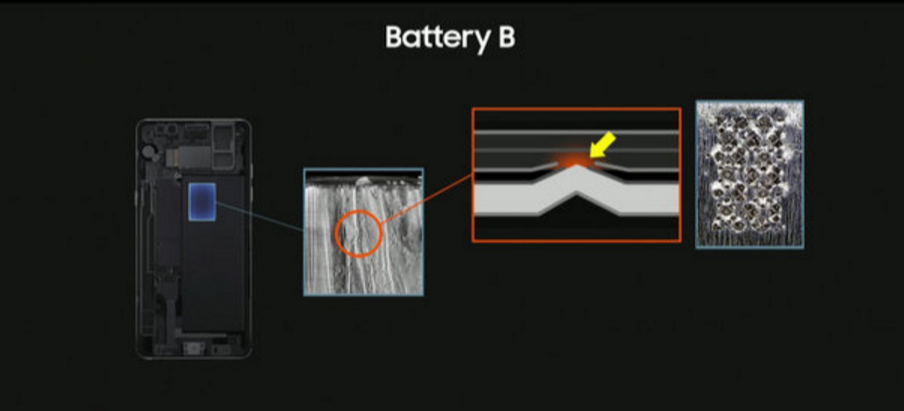 科客晚報(bào)：三星Note7事件真相大白 iPhone 8要漲價(jià)了？