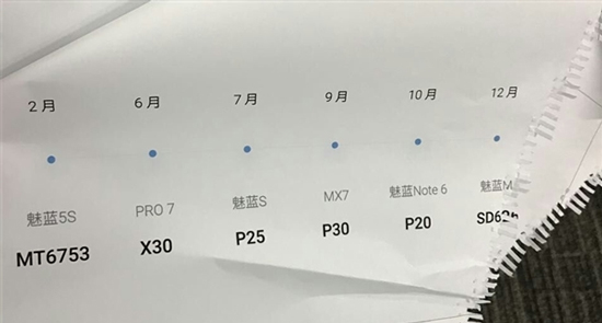 不用等三星救 魅族高通新機(jī)有望Q3提前面世