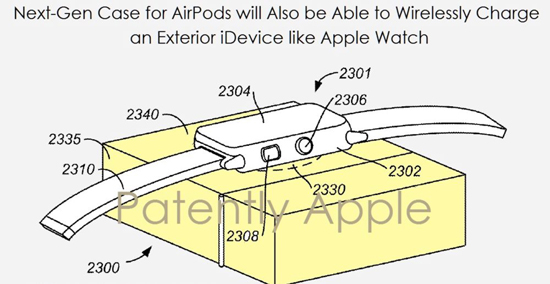 AirPods充電盒專(zhuān)利曝光：或?qū)⒎浪芙oiPhone充電