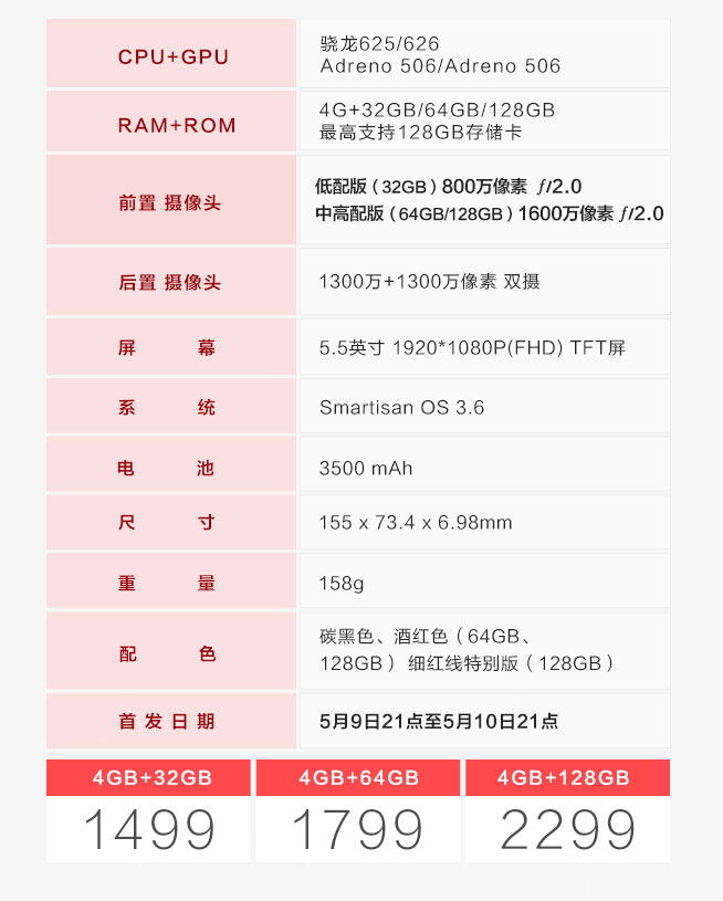 一圖看懂：銳麗異類(lèi)堅(jiān)果Pro的亮點(diǎn)與不足