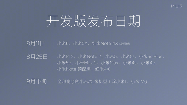 華為三星吊車尾？MIUI 9體驗(yàn)流暢度碾壓友商