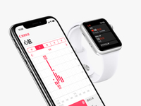 國內(nèi)果粉被坑？中國聯(lián)通突然取消Apple Watch 3網(wǎng)絡(luò)支持