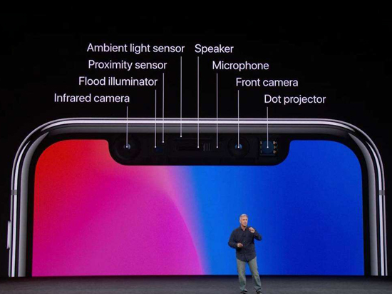 嫌iPhone X的劉海丑？蘋果卻打算要普及它
