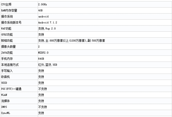 小米全面屏新機亮相工信部：怎么和之前傳聞的不一樣？