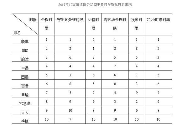 科客晚報(bào)：酷派訴小米專利侵權(quán)，vivo X30渲染圖曝光