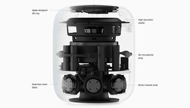 外媒評蘋果HomePod：音質(zhì)同價位最好，但功能和體驗并不夠出色