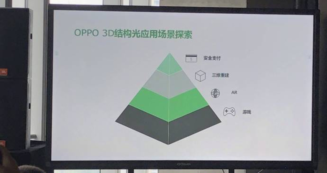 新異形全面屏確認(rèn)？OPPO Find X或?qū)⒊墒卓钪С秩四樦Ц栋沧渴謾C(jī)