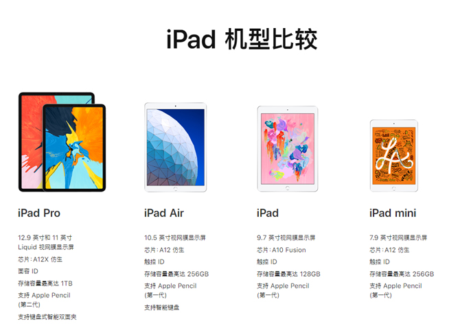 新iPad Air/iPad mini登場：性能出色標(biāo)配A12 價格厚道