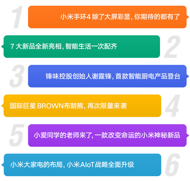 小米7大新品同步登場：小米手環(huán)4領銜 神秘新品號稱“改變命運”