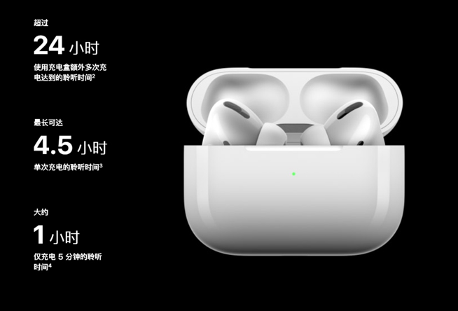 蘋果AirPods Pro登場：降噪防水更舒適 售價1999元香不香？