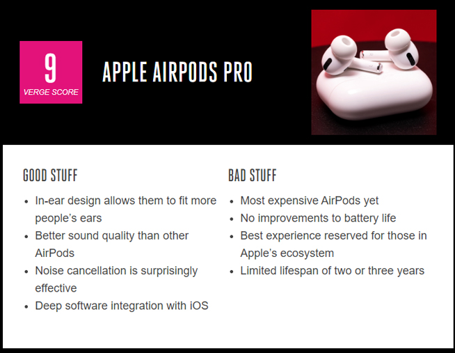 外媒評AirPods Pro：音質(zhì)降噪都不錯 售價續(xù)航能更好