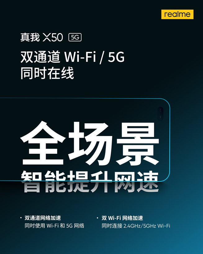 2020年首款雙模5G新機(jī) realme X50定檔1月7日發(fā)布