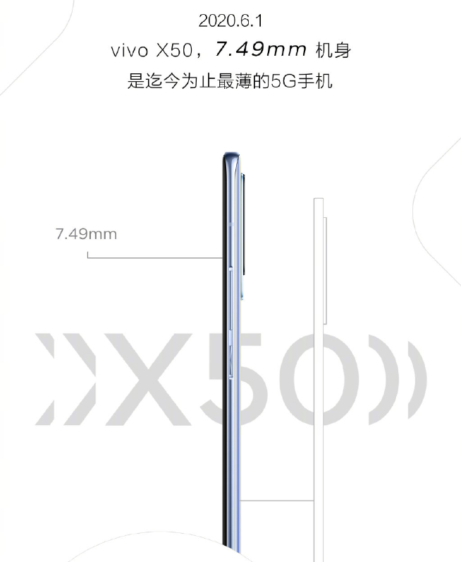 vivo X50輕薄得有點過分：僅厚7.49mm 創(chuàng)新紀(jì)錄成最薄5G手機