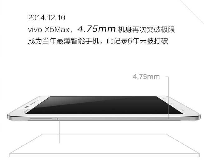 vivo X50輕薄得有點過分：僅厚7.49mm 創(chuàng)新紀(jì)錄成最薄5G手機