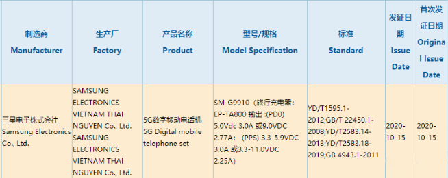 三星Galaxy S21充電實(shí)錘：65W快充沒戲？標(biāo)配25W只比蘋果快