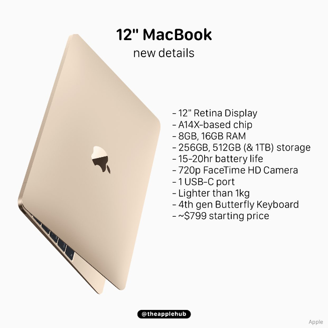 蘋果11月還有發(fā)布會(huì)？！主角將是自研芯片版全新MacBook