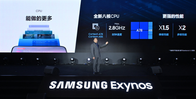 三星Exynos 1080發(fā)布：性能巨幅提升 5nm+A78通通都用上！