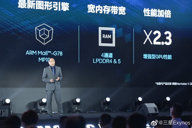 三星Exynos 1080發(fā)布：性能巨幅提升 5nm+A78通通都用上！