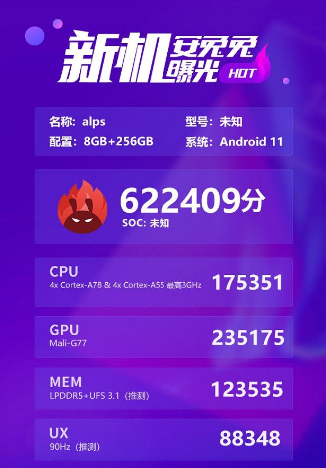 聯(lián)發(fā)科天璣新SoC將至：跑分超60萬！Redmi/realme搶首發(fā)？